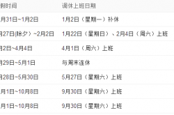 2017年放假安排